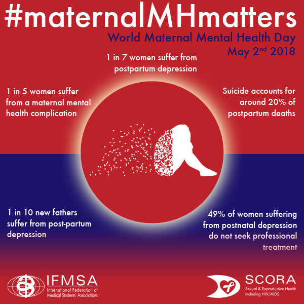 Webinar: Mothers Matter: Postpartum Wellness